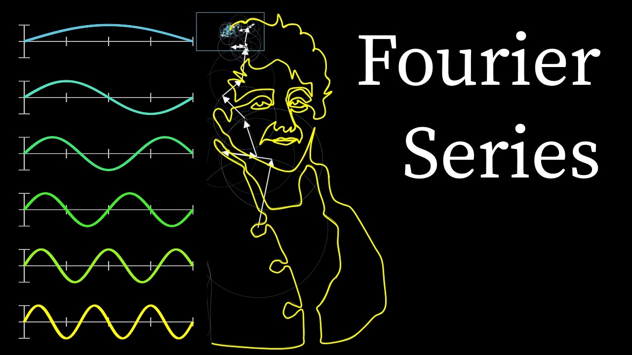 But what is a Fourier series?  From heat flow to drawing with circles | DE4