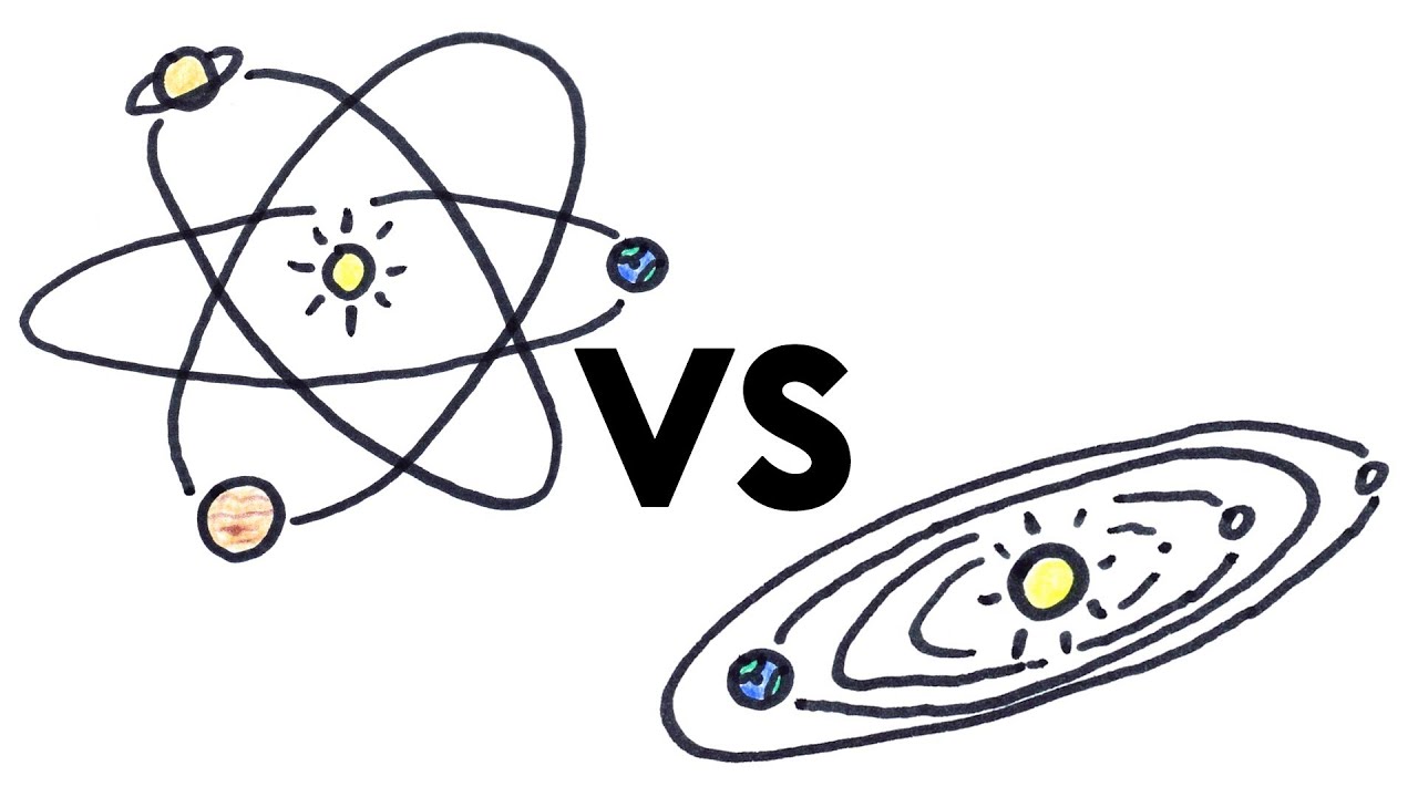 Why is the Solar System Flat?