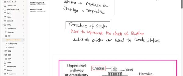 Notes on Mauryan art and culture