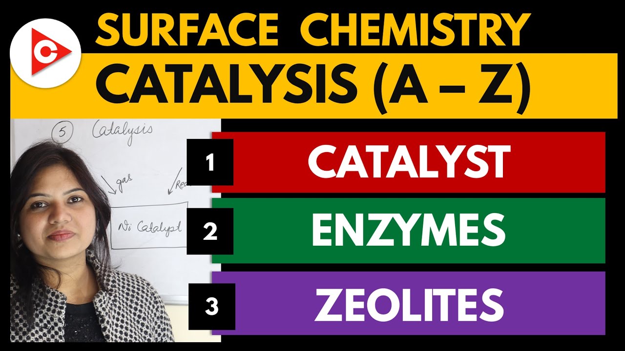 Catalysis A-Z [ Surface Chemistry ]  Catalyst | Enzymes | Zeolites