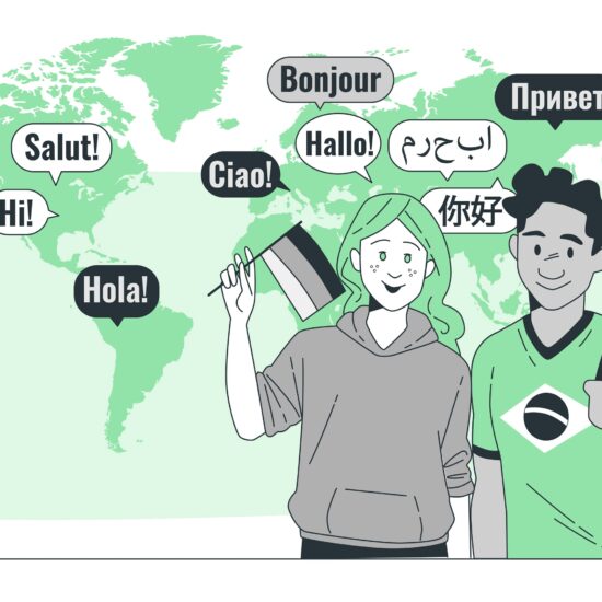 International or Global SEO banner