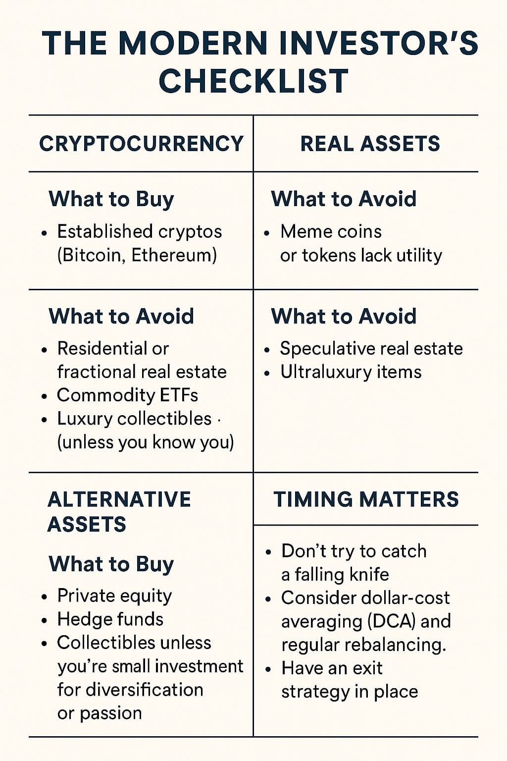 modern investors checklist graphic