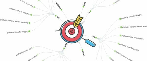 profitable niche 2021