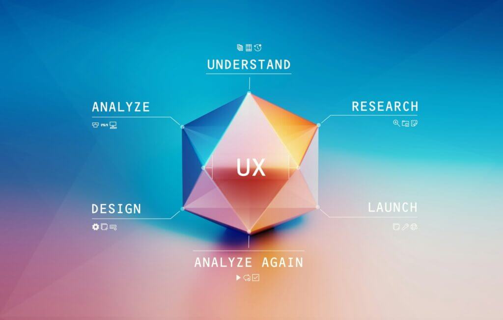ux infographic