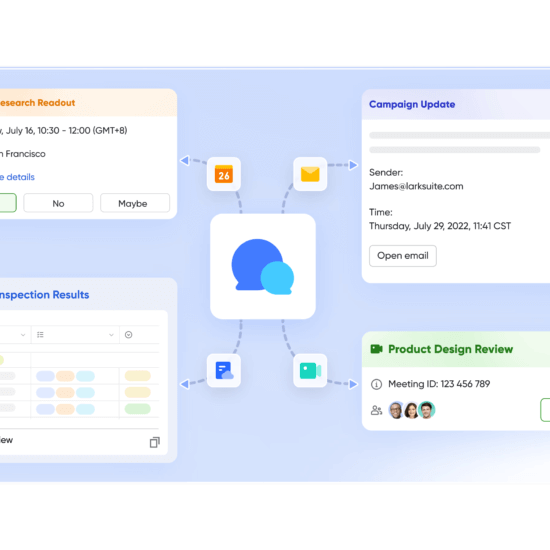 Digital dashboard with various updates