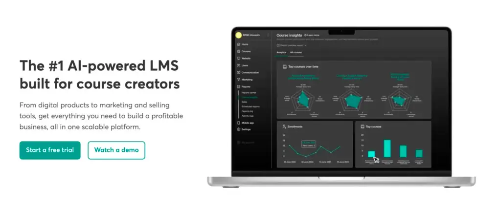 The 1 AI powered LMS built for course creators2025